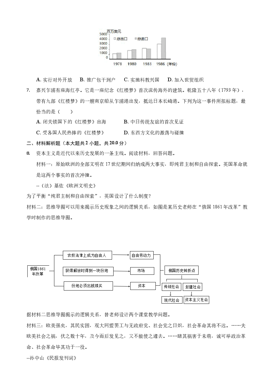 精品解析:2021年浙江省舟山市中考历史真题(含解析).docx,第2页预览