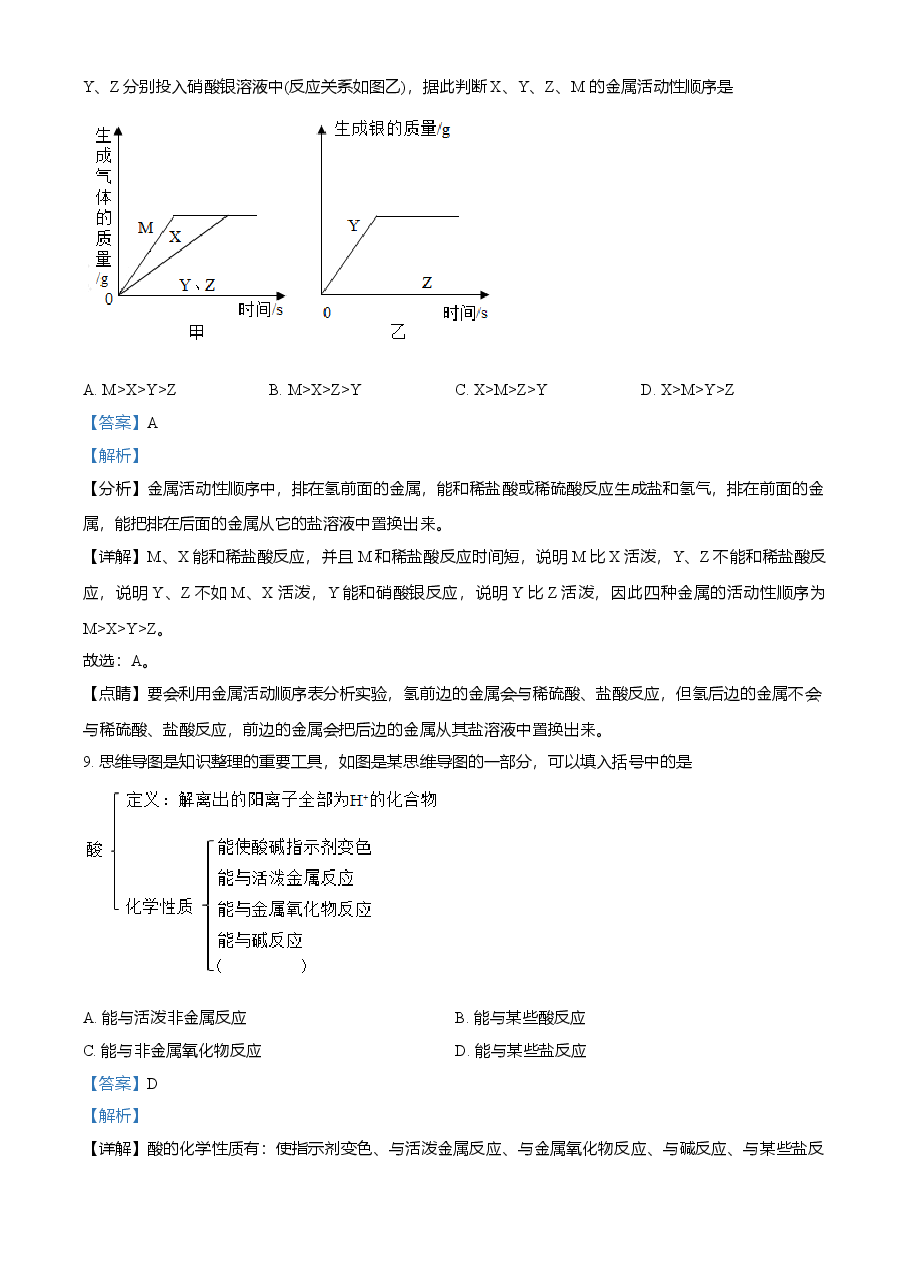 精品解析：湖北省黄石市2021年中考化学试题（解析版）.doc，第4页预览