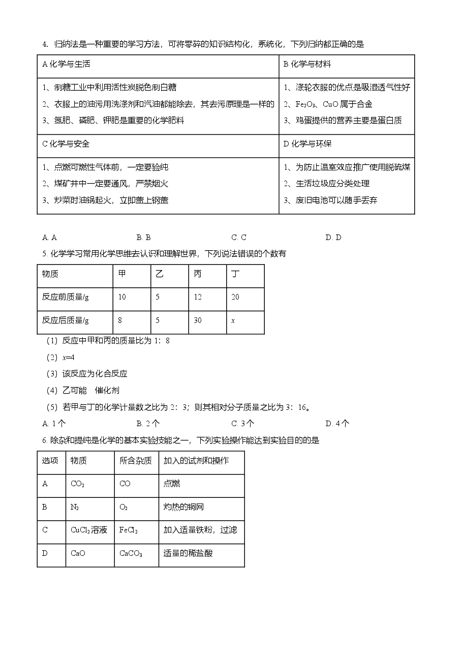 精品解析:湖北省随州市2021年中考化学试题(原卷版).doc,第2页预览