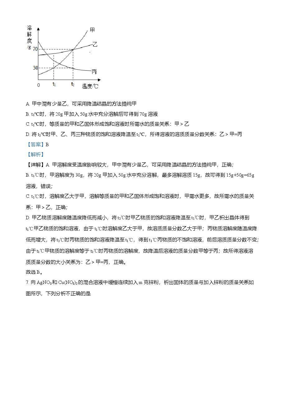 精品解析:四川省遂宁市2021年中考化学试题(解析版).doc,第4页预览