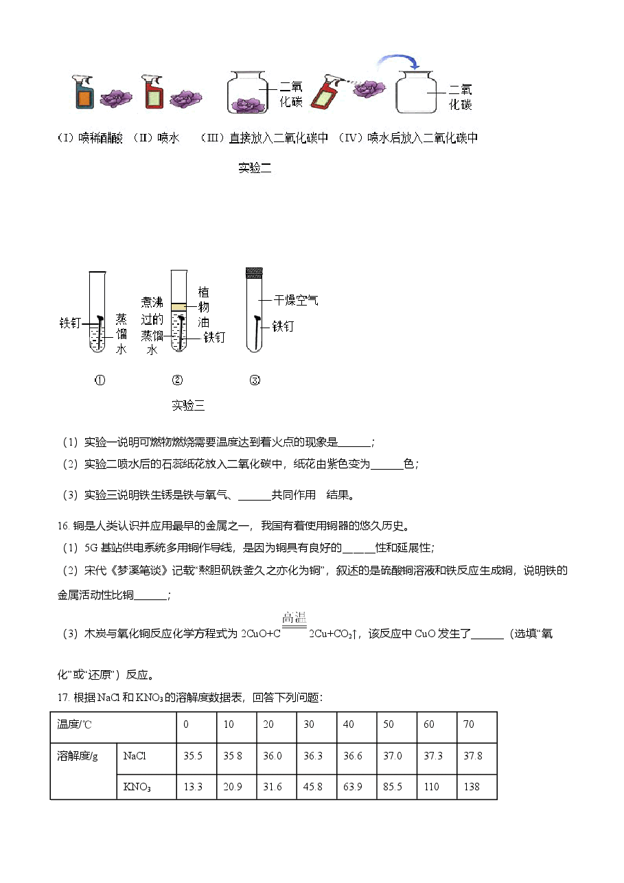 精品解析:吉林省长春市2021年中考化学试题(原卷版).doc,第4页预览