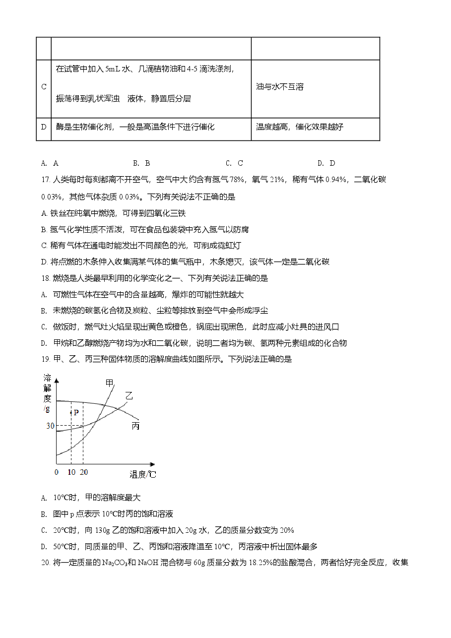 精品解析:湖南省株洲市2021年中考化学试题(原卷版).doc,第4页预览