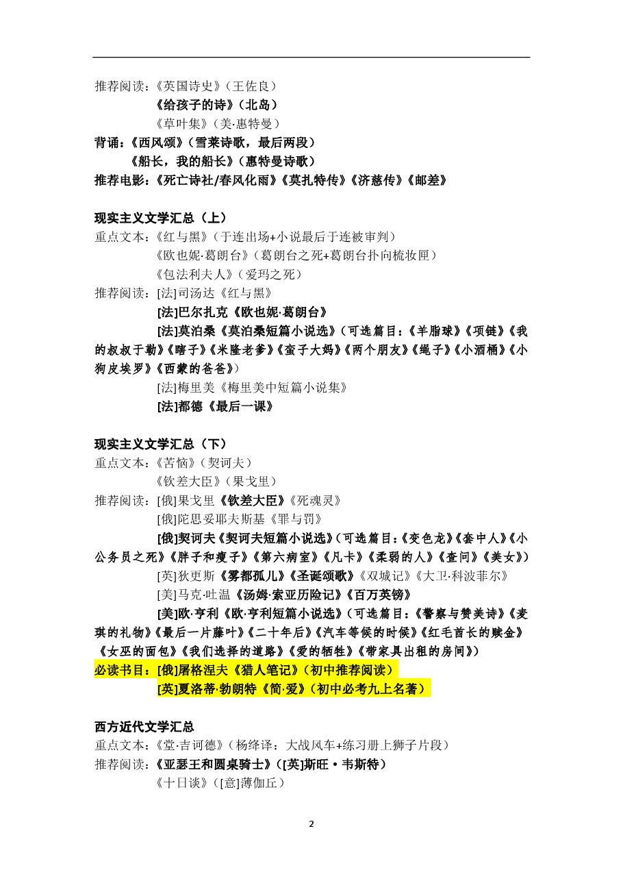 分板块总体推荐书单.pdf,第2页预览