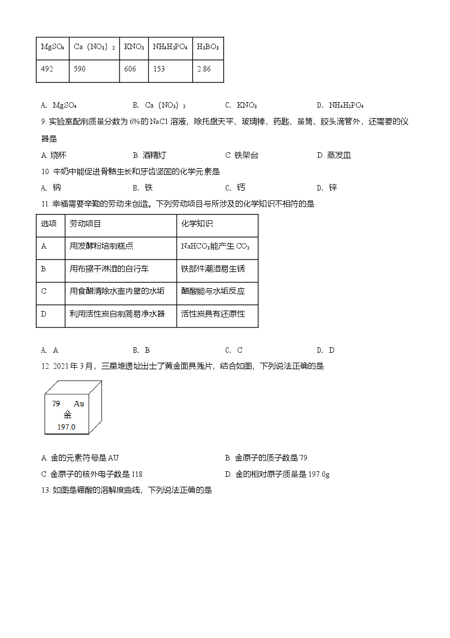 精品解析:广东省2021年中考化学试题(原卷版).doc,第2页预览