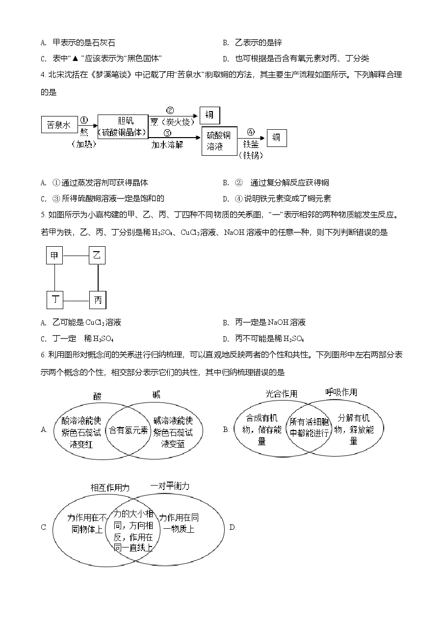 精品解析：浙江省嘉兴市2021年中考化学试题（原卷版）.doc，第2页预览