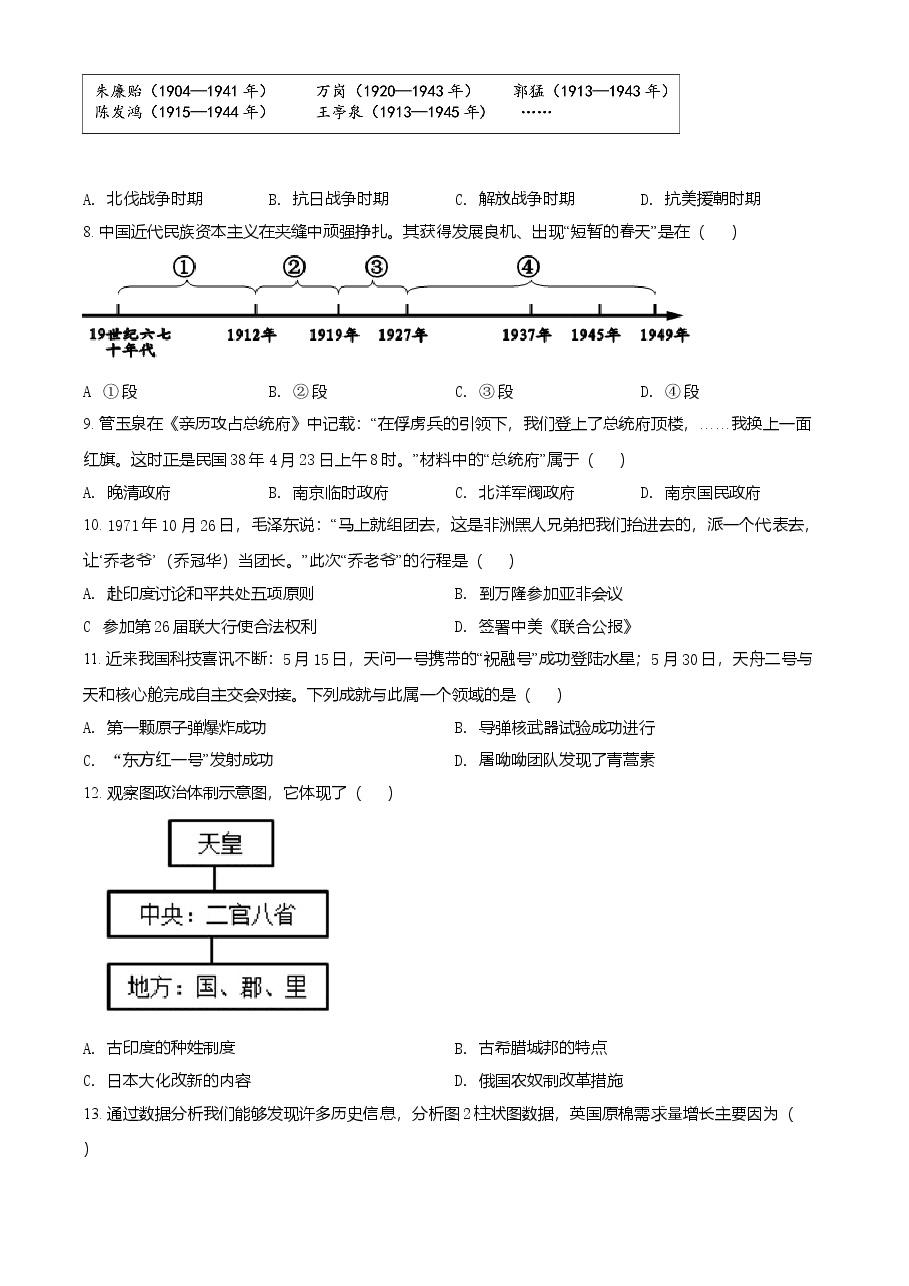 精品解析:2021年江苏省盐城市中考历史试题(原卷版).doc,第2页预览