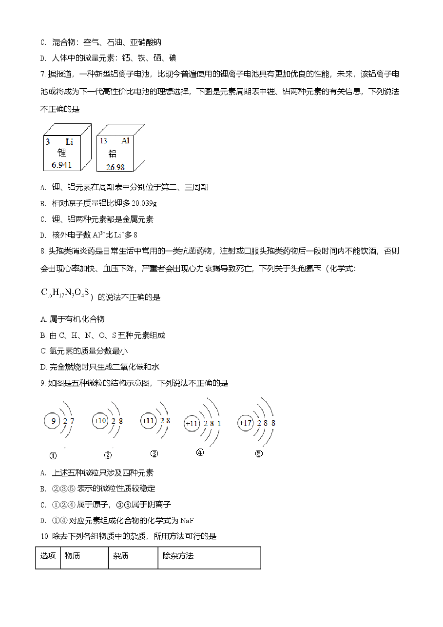 精品解析:湖南省常德市2021年中考化学试题(原卷版).doc,第2页预览