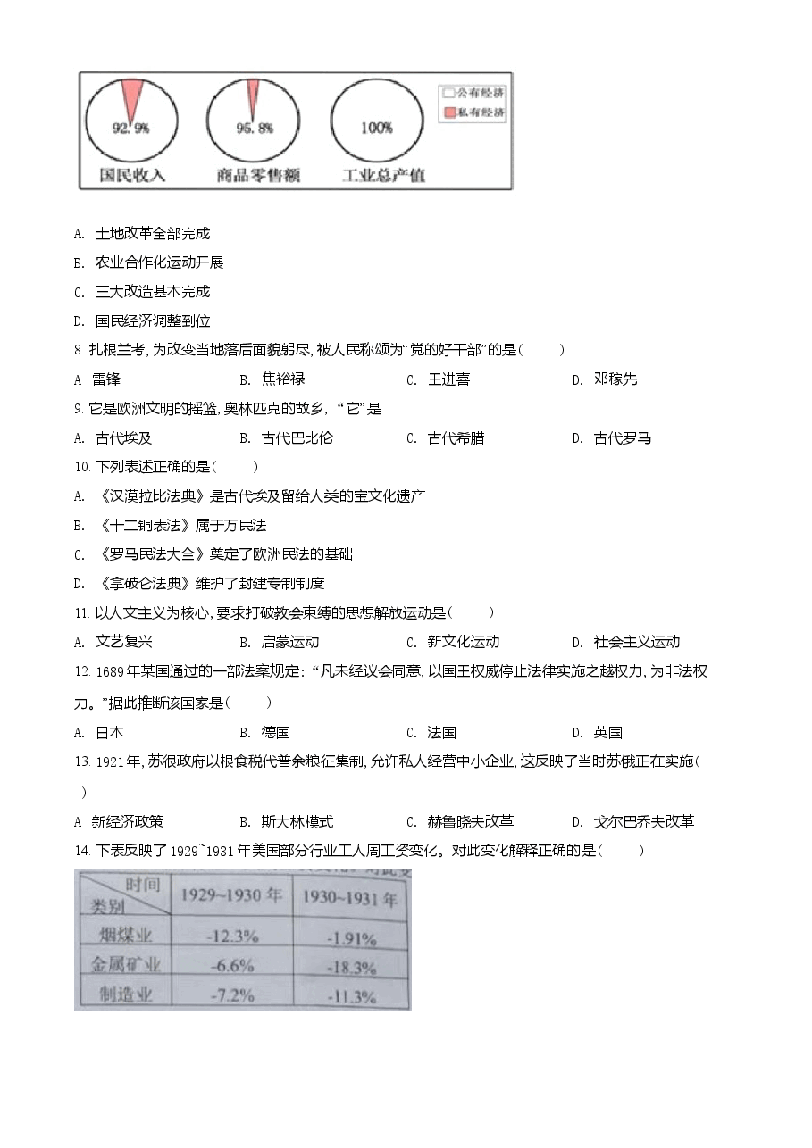 精品解析：2021年湖南省湘潭市中考历史试题（原卷版）.doc，第2页预览