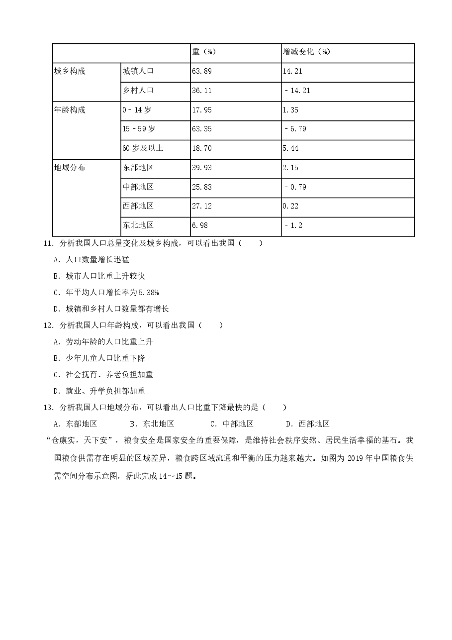 精品解析:2021年山东省潍坊市中考地理真题(word,解析版).docx,第3页预览