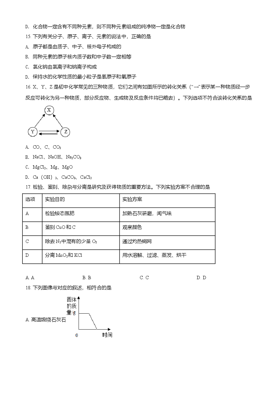 精品解析:山东省临沂市2021年中考化学试题(原卷版).doc,第4页预览