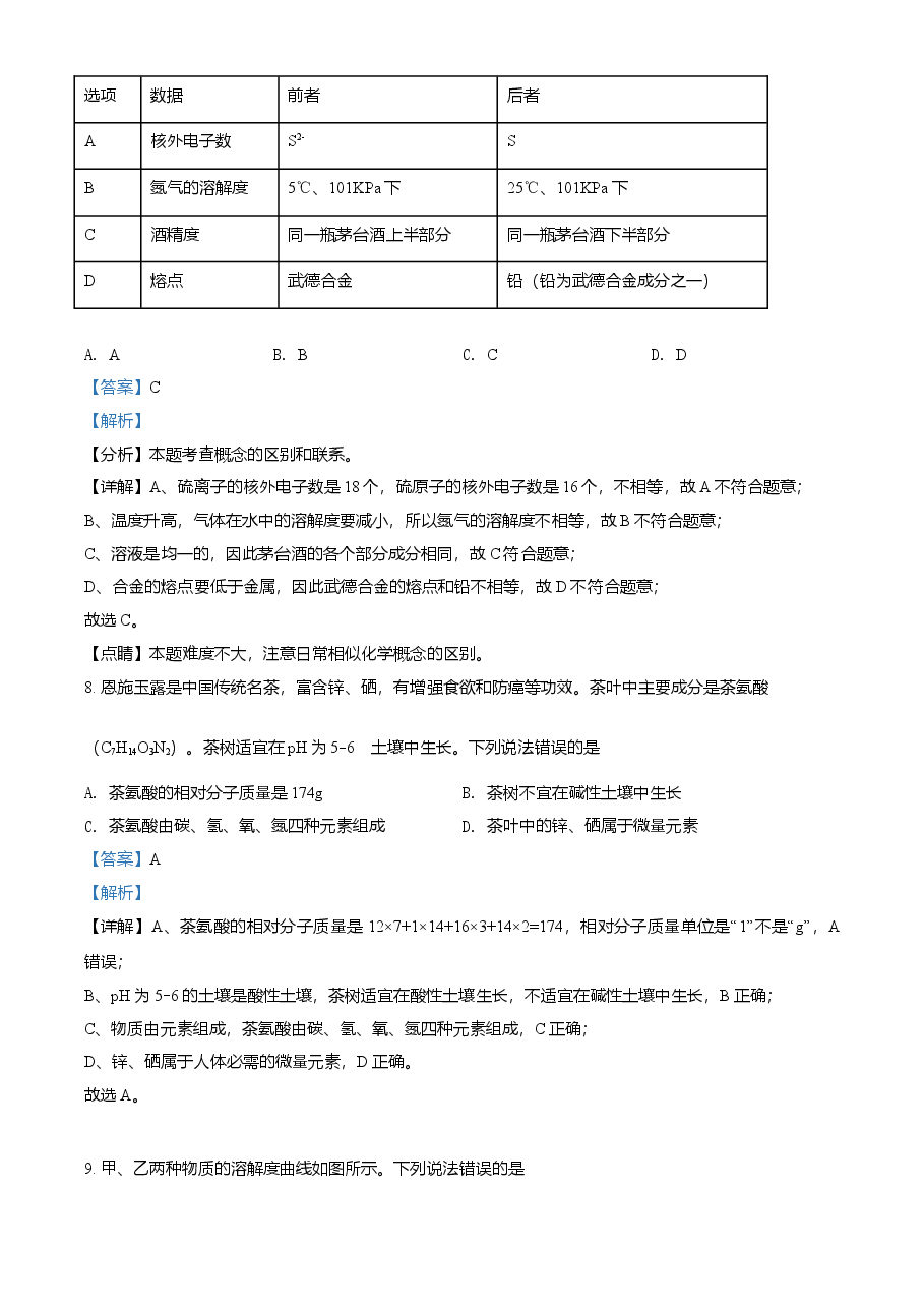 精品解析:湖北省恩施2021年中考化学试题(解析版).doc,第4页预览