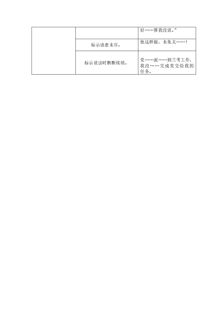 标点符号的用法.pdf,第4页预览