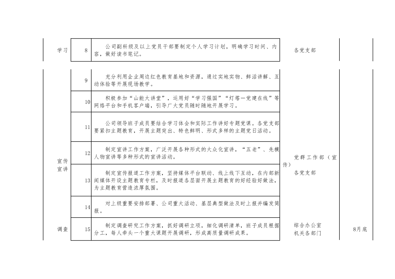 关于学习贯彻2023年主题教育推进计划表.docx,第2页预览