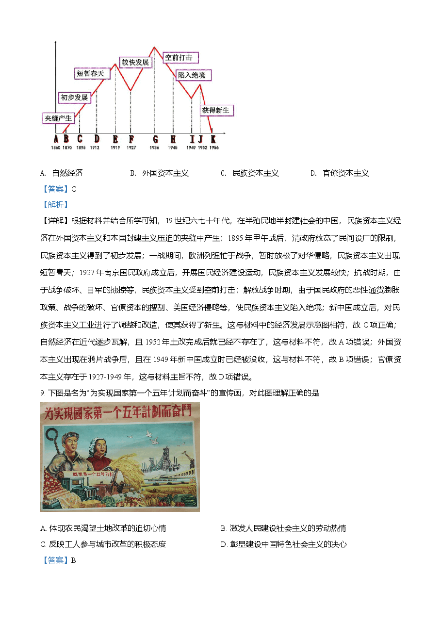 精品解析:2021年江苏省扬州市中考历史试题(解析版).doc,第4页预览