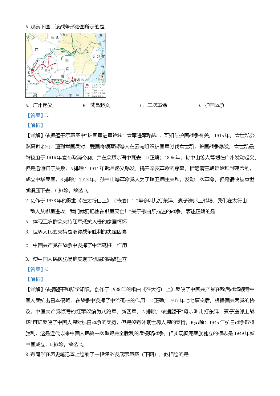 精品解析:2021年江苏省扬州市中考历史试题(解析版).doc,第3页预览