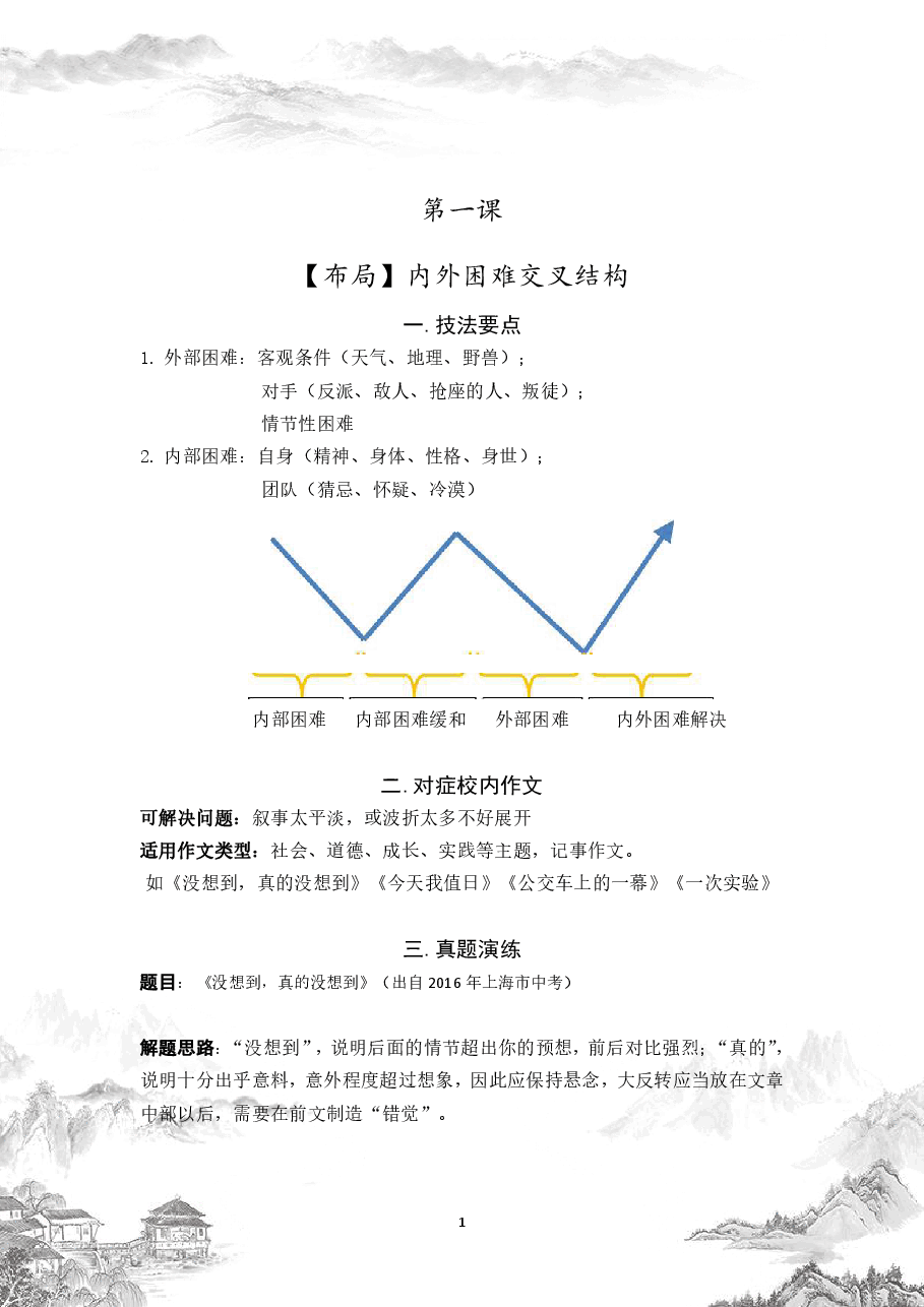 校内作文满分宝典初中年级（上）.pdf，第2页预览