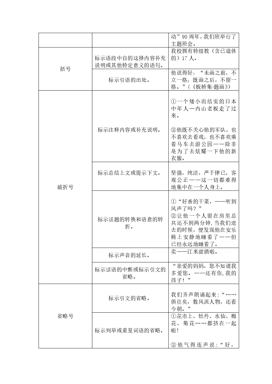 标点符号的用法.pdf,第3页预览