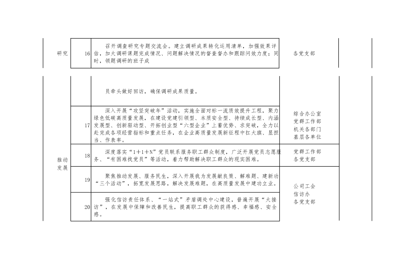 关于学习贯彻2023年主题教育推进计划表.docx,第3页预览