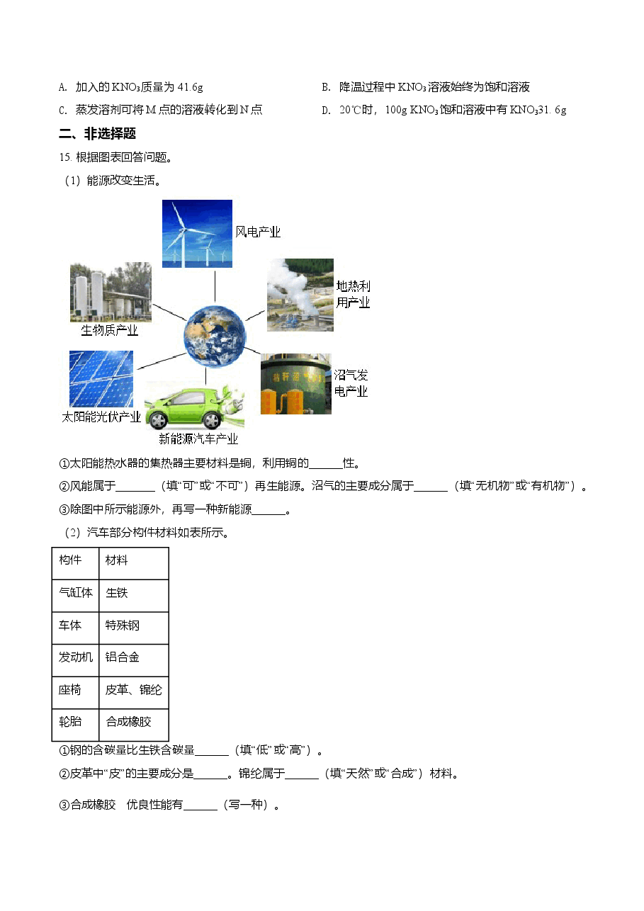 精品解析:四川省成都市2021年中考化学试题(原卷版).doc,第4页预览