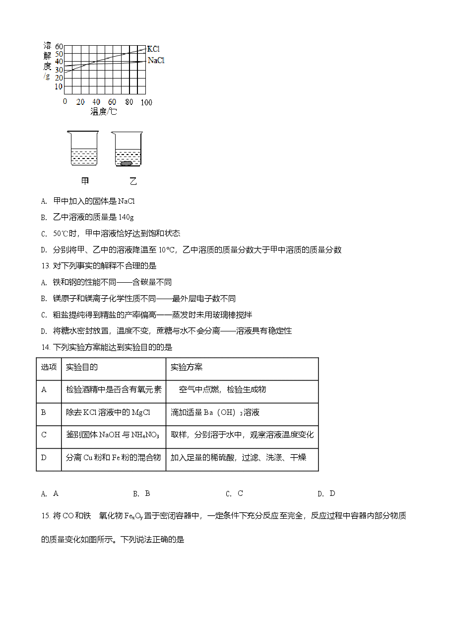 精品解析：江苏省盐城市2021年中考化学试题（原卷版）.doc，第3页预览
