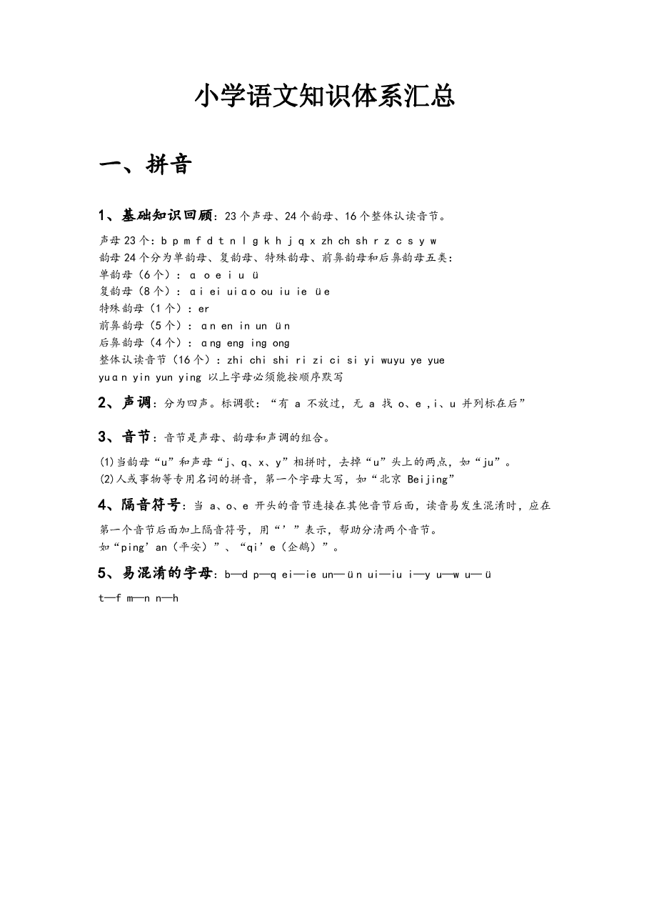 小学语文知识总结 拼音- 汉字-词语.pdf,第1页预览