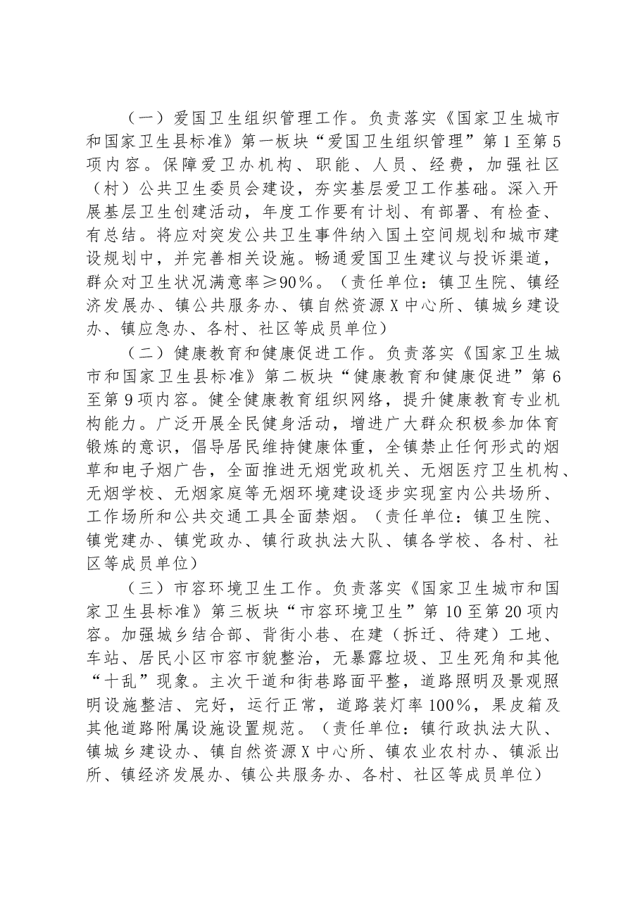 镇巩固国家卫生城市工作实施方案.docx,第2页预览