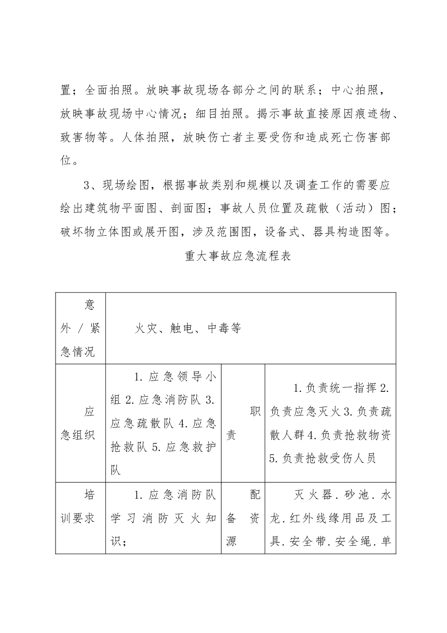 重大事故应急预案.doc,第3页预览