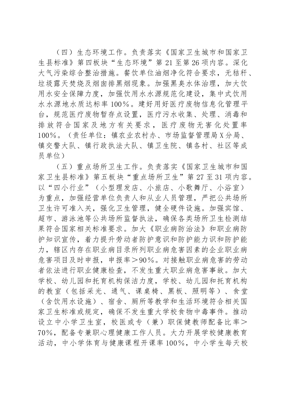镇巩固国家卫生城市工作实施方案.docx,第3页预览
