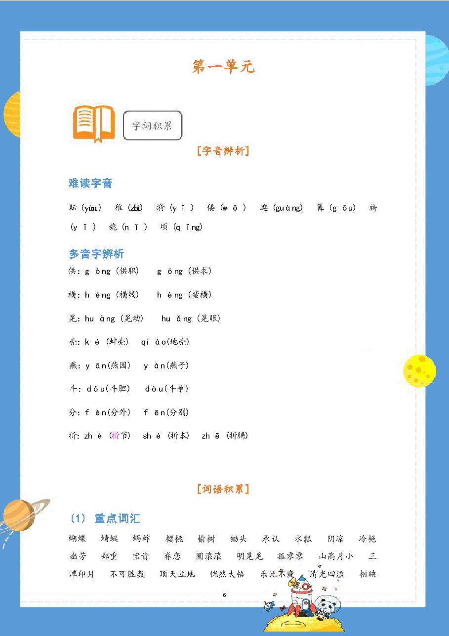 【提前学】校内同步学五下.pdf，第3页预览