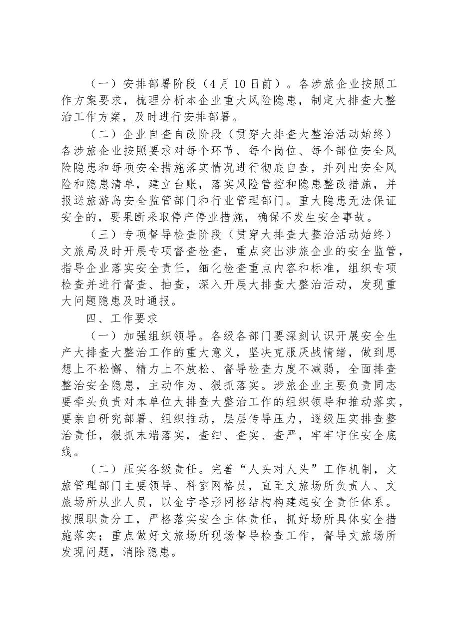 国际旅游岛文化广电和旅游局安全生产大排查大整治工作方案.docx,第2页预览