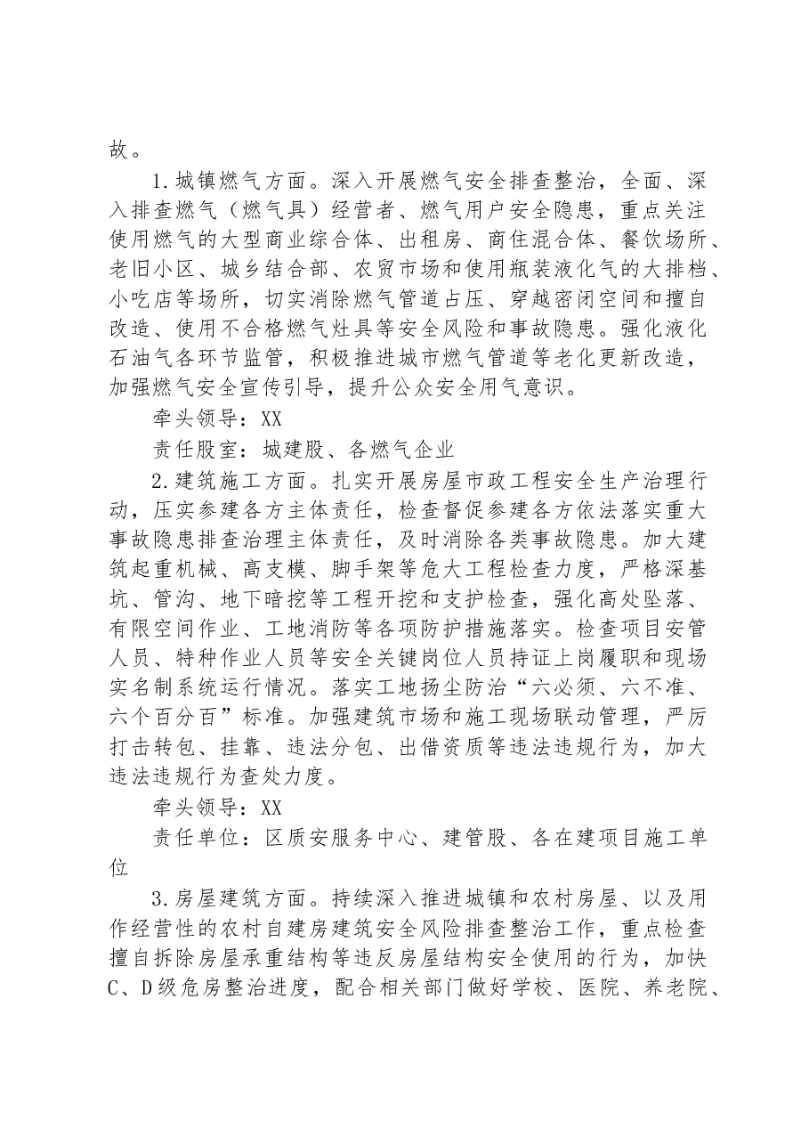 区住建领域“五一”期间安全生产大检查工作方案.docx,第2页预览
