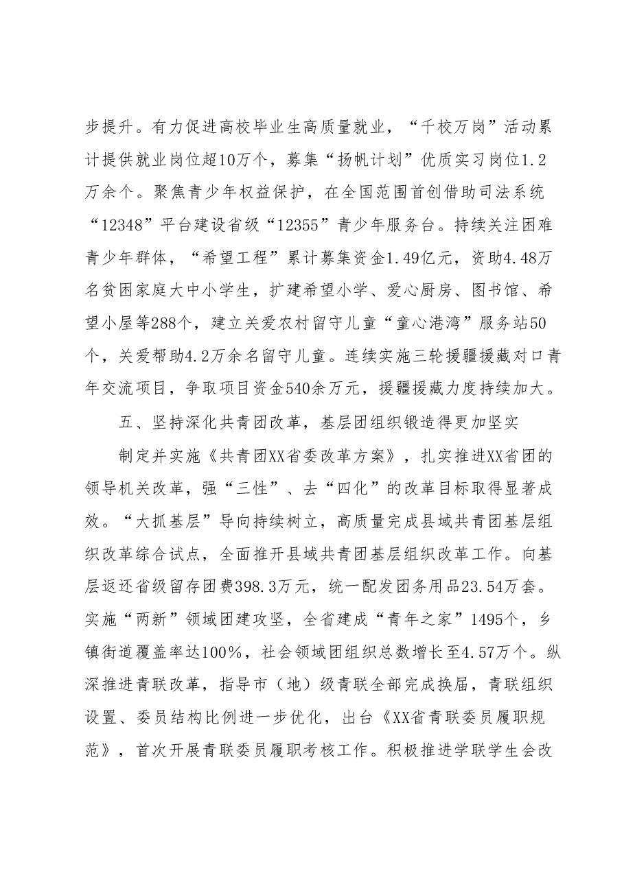 XX共青团工作情况报告.docx,第4页预览
