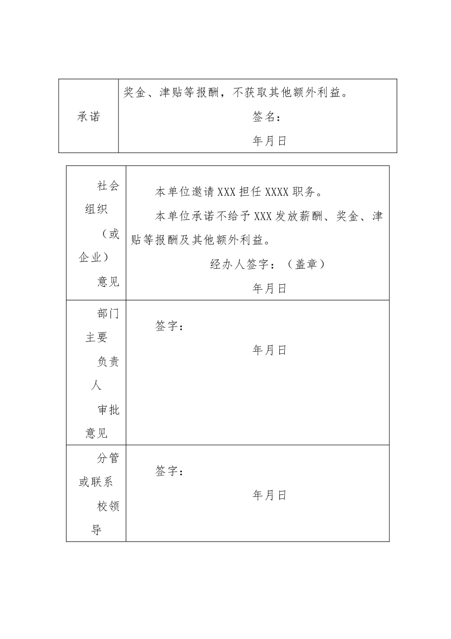 领导干部社会组织(或企业)兼职审批备案表.docx,第2页预览