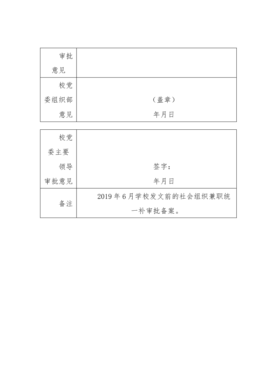 领导干部社会组织(或企业)兼职审批备案表.docx,第3页预览