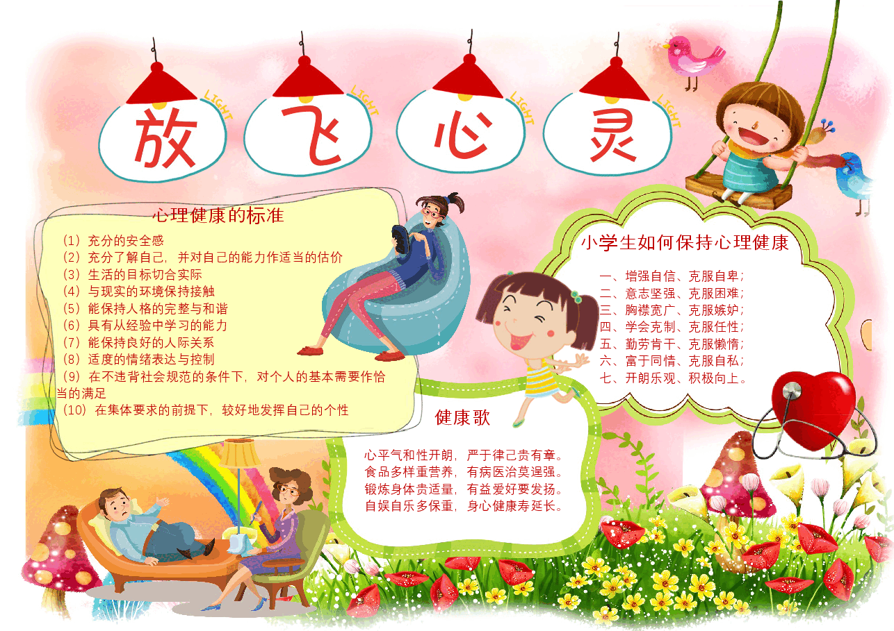 心里健康小报 (2).docx,第1页预览