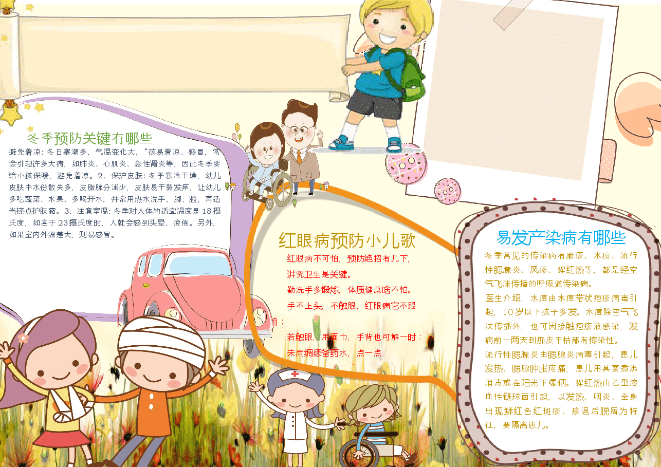 健康小报11.docx,第1页预览