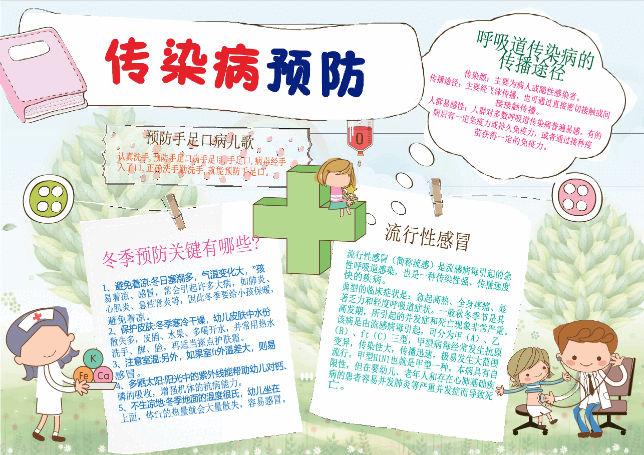 健康小报.docx，第1页预览