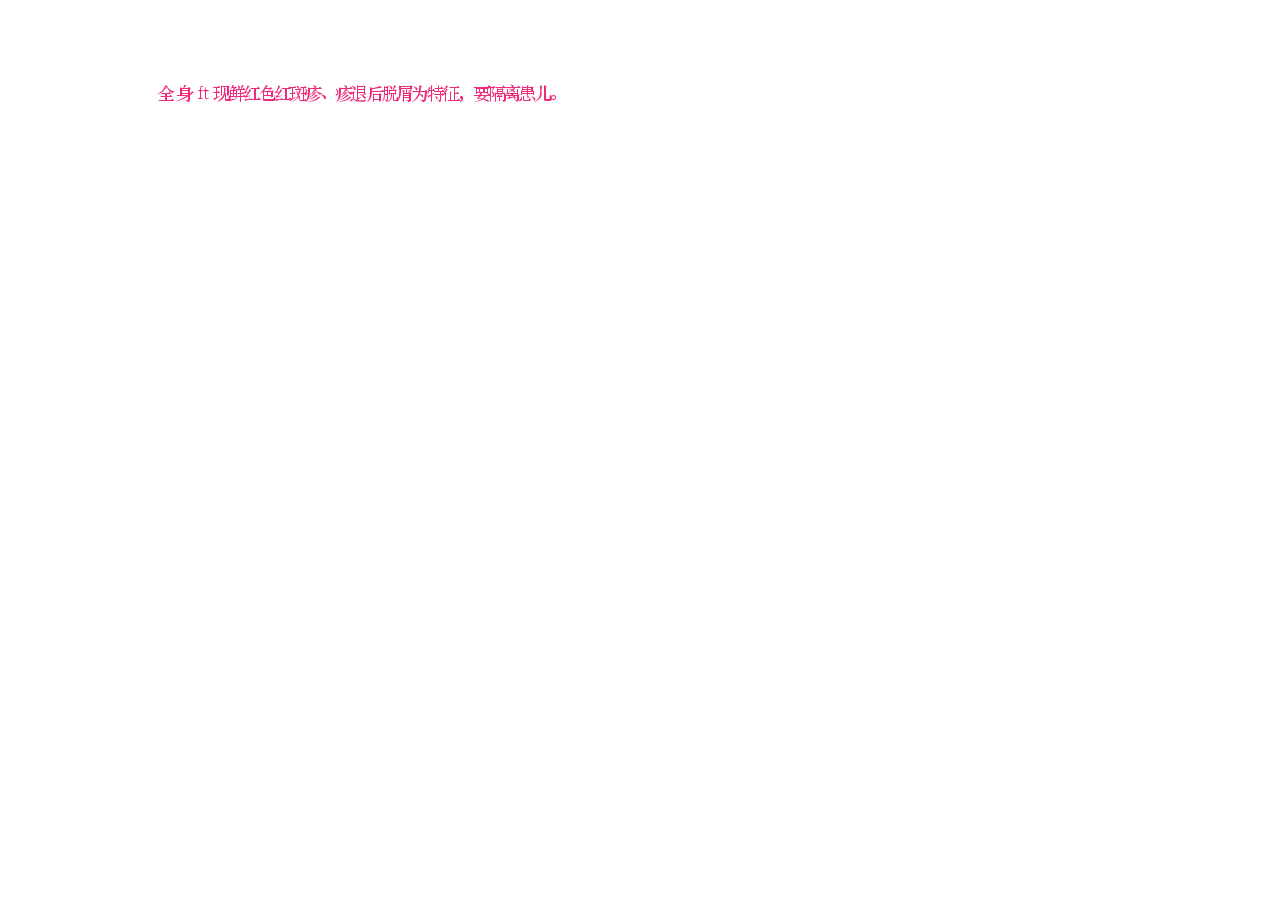 传染病预防小报 (4).docx,第2页预览
