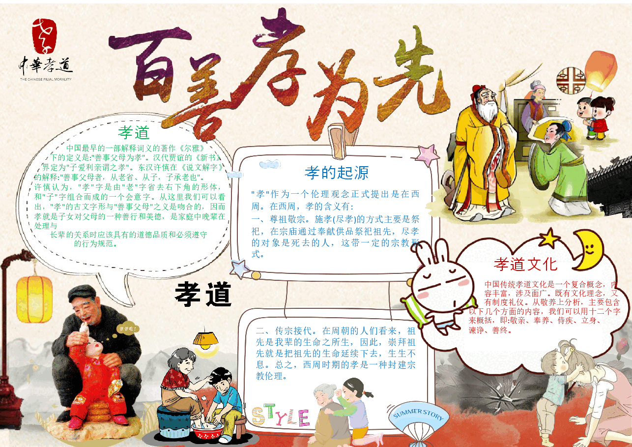 ”百善孝为先“小报模板 (4).docx,第1页预览