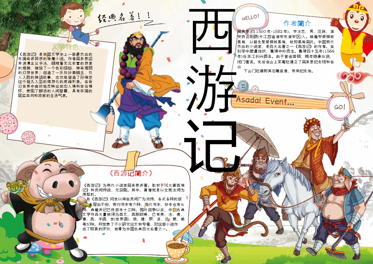 西游记小报模板.docx,第1页预览