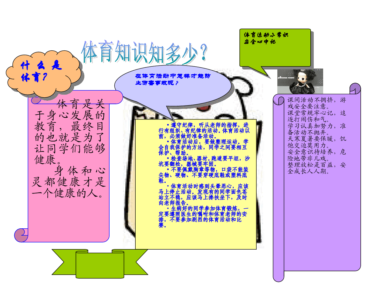 体育电子小报.doc,第1页预览