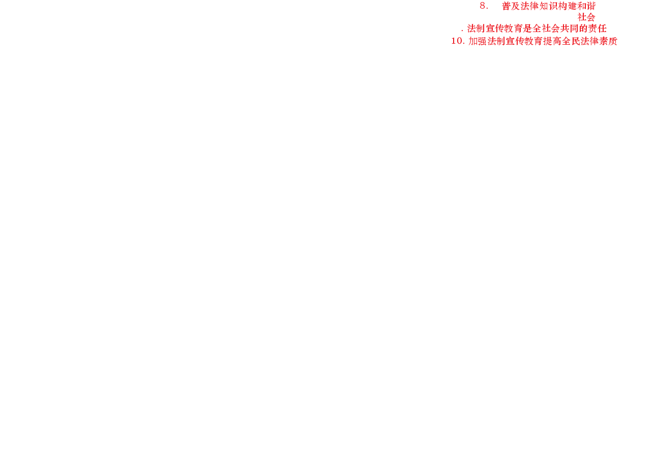 法律小报1.docx,第2页预览