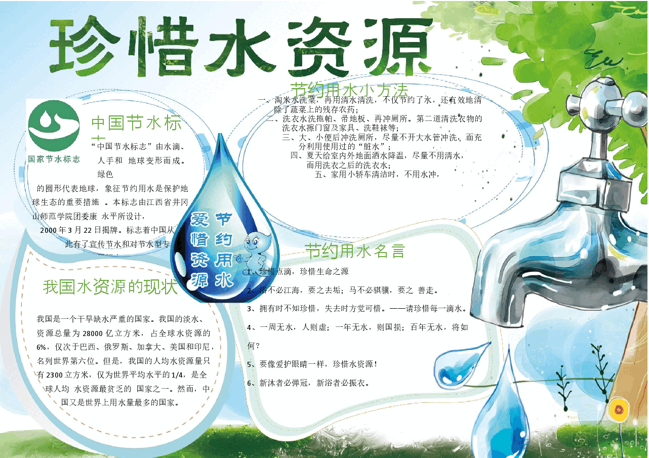 珍惜水资源手抄报 (2).docx,第1页预览