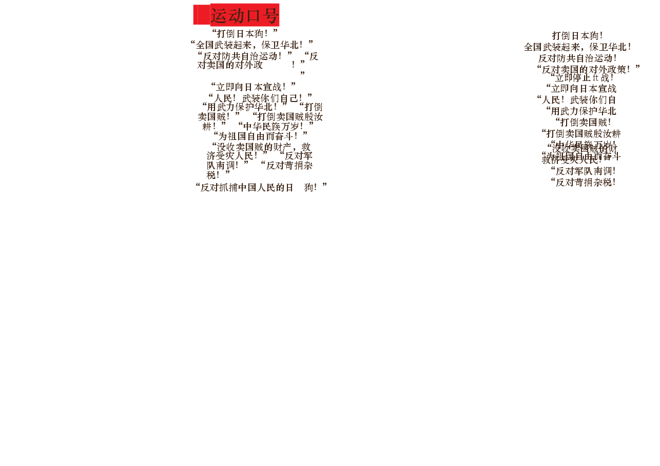 缅怀先烈手抄报 (7).docx，第2页预览