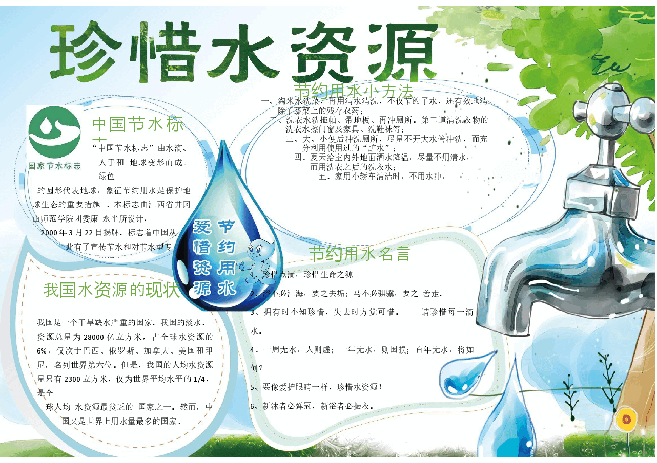 珍惜水资源手抄报 (1).docx,第1页预览