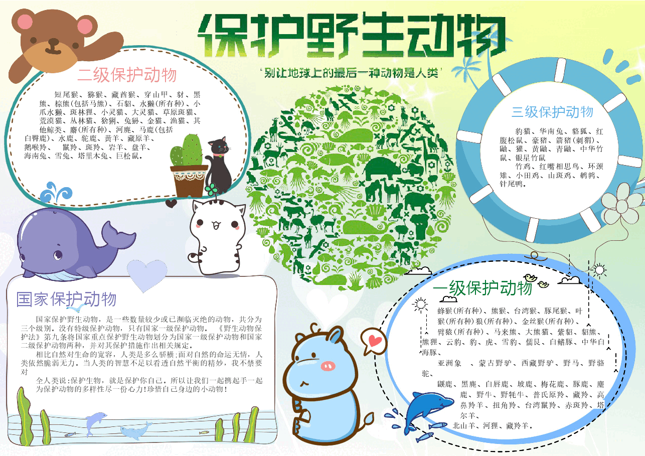 爱护动物手抄报 (14).docx，第1页预览