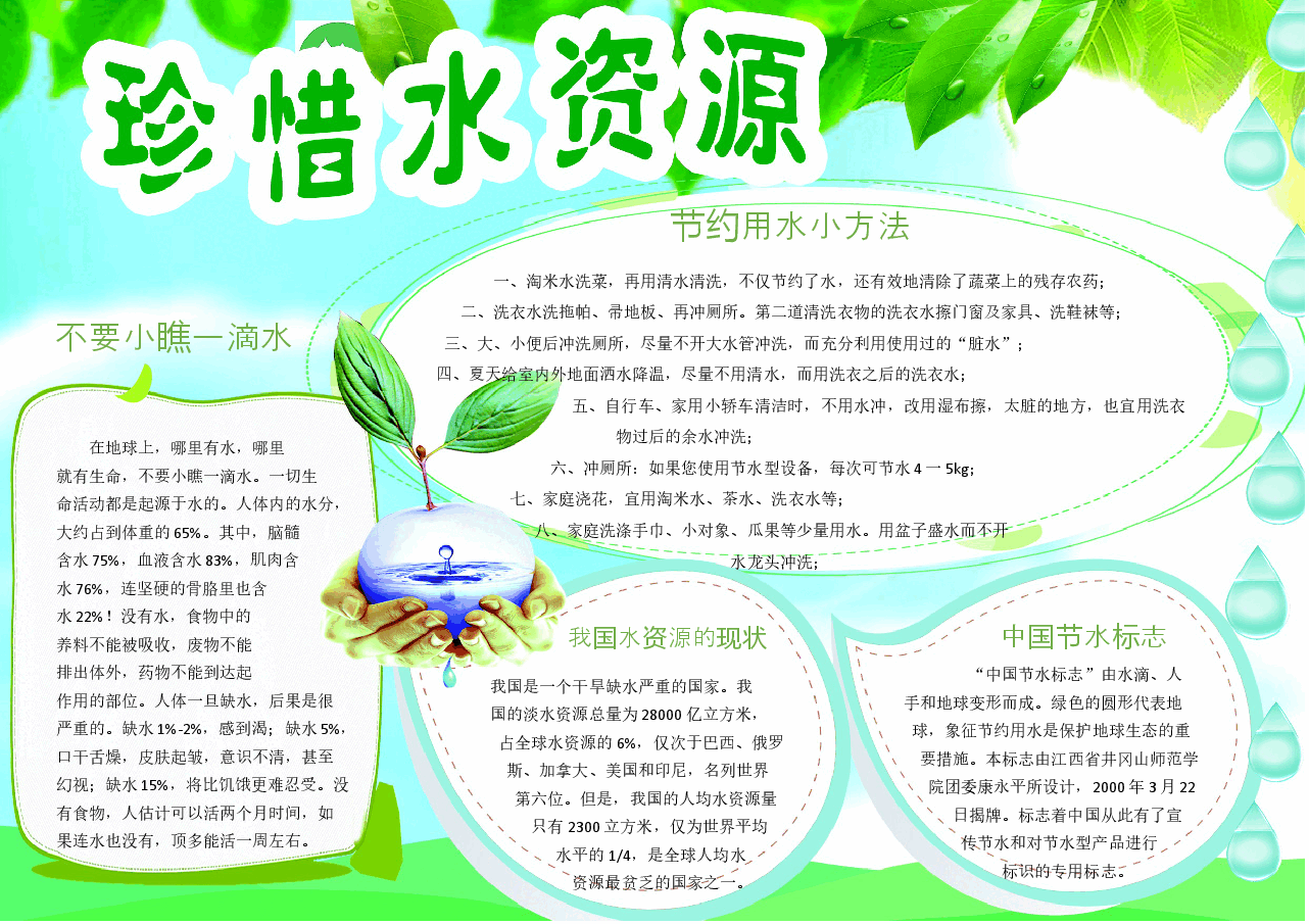 珍惜水资源手抄报 (3).docx,第1页预览