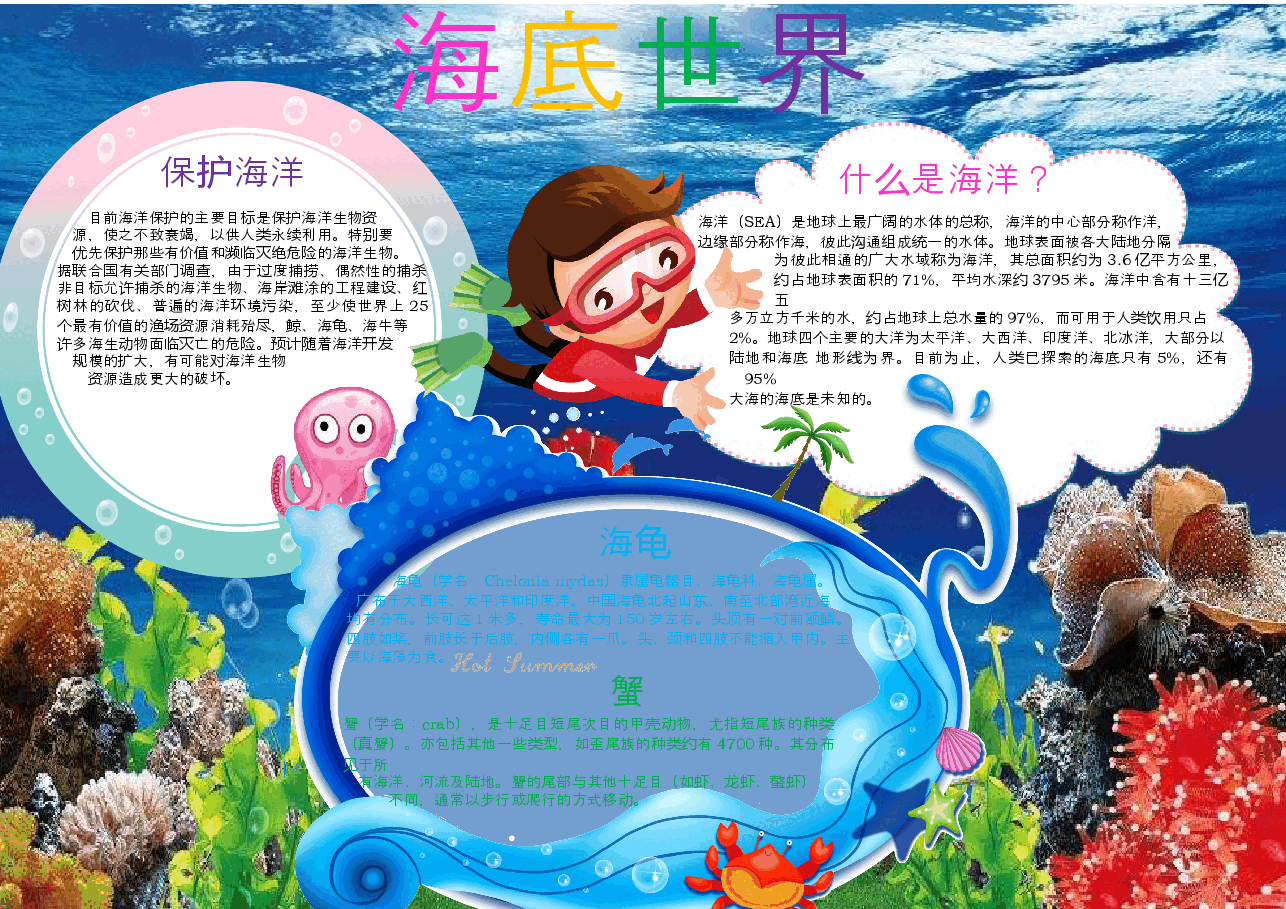 海洋世界手抄报 (10).docx，第1页预览