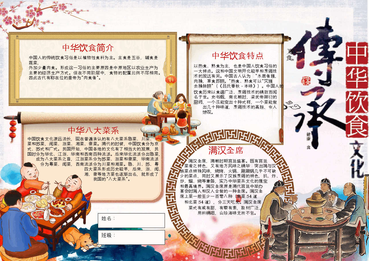 传统饮食文化手抄报.docx,第1页预览