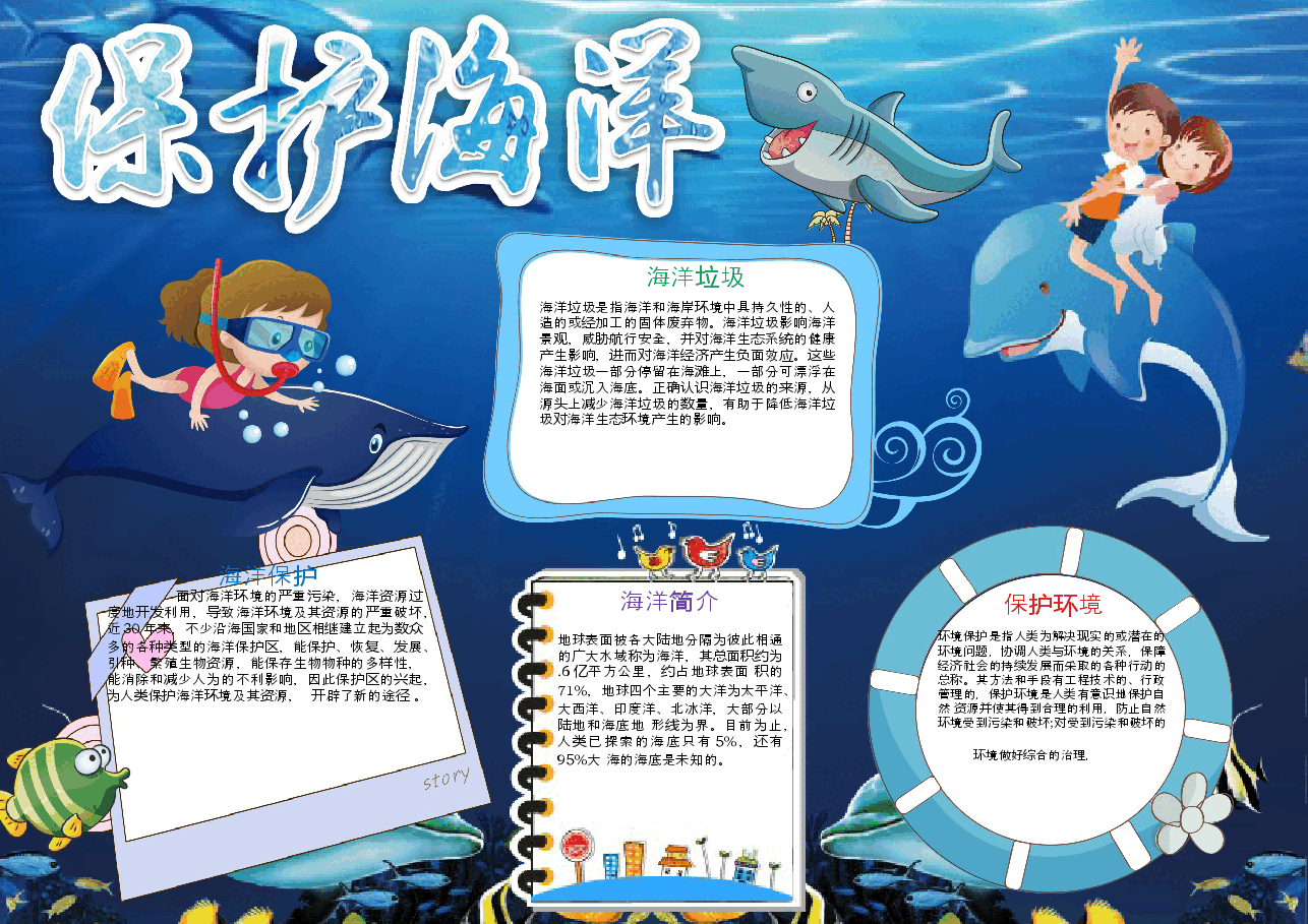 保护海洋环境手抄报 (4).docx，第1页预览